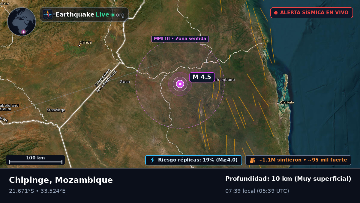 Sofala, Mozambique