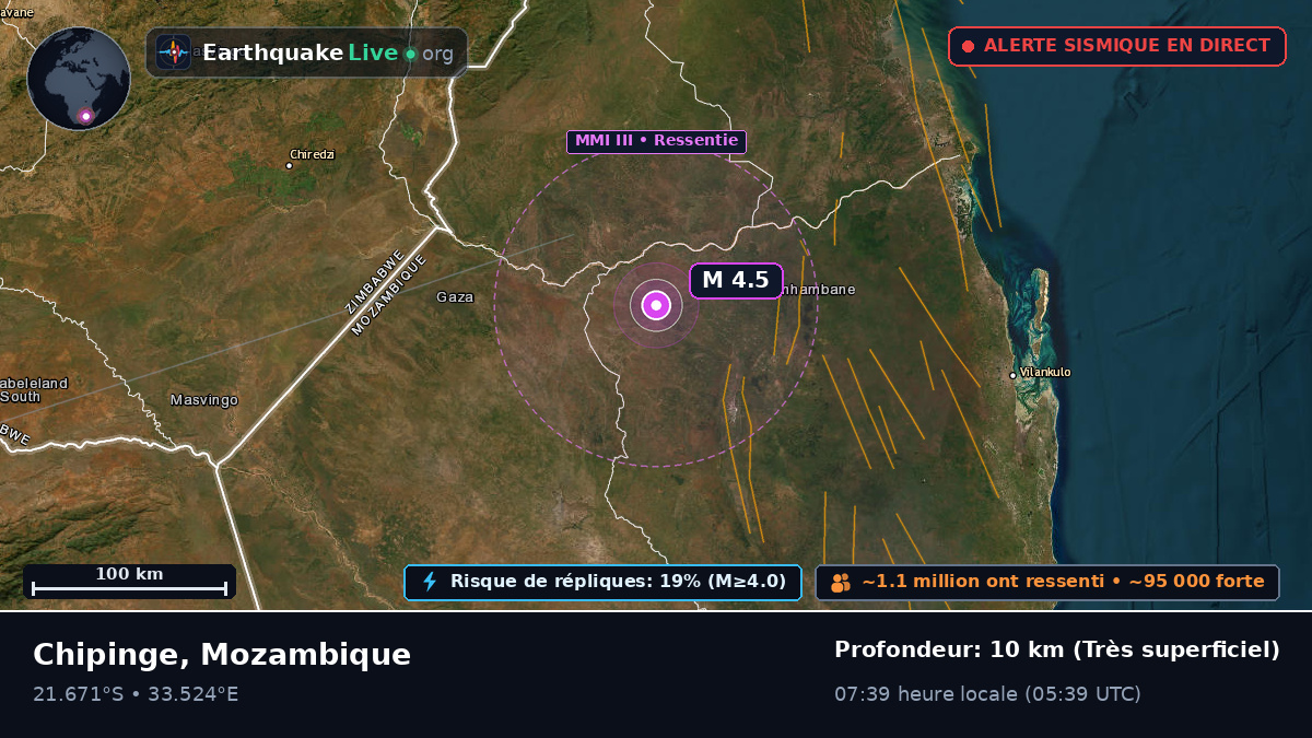 Sofala, Mozambique