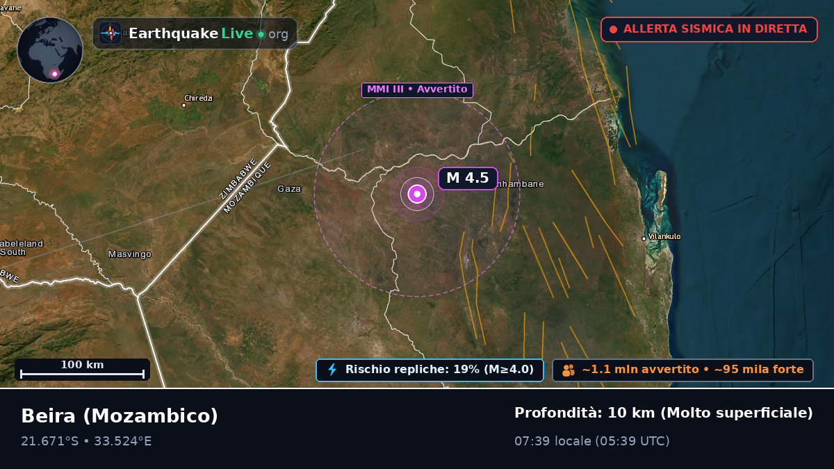 Sofala, Mozambico