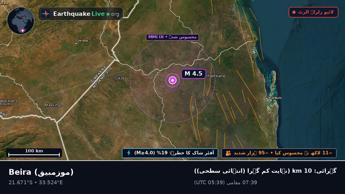 Sofala, موزمبیق