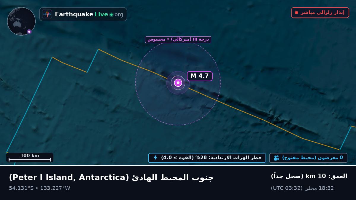 جنوب المحيط الهادئ (Antarctica)