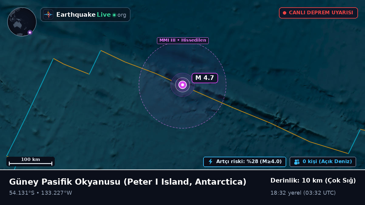 Güney Pasifik Okyanusu (Antarctica)