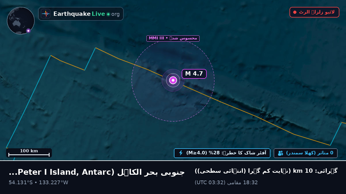 جنوبی بحر الکاہل (Antarctica)