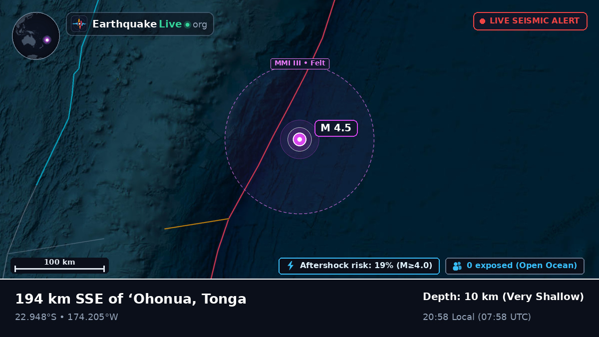 Off the coast of Nuku'alofa, Tonga