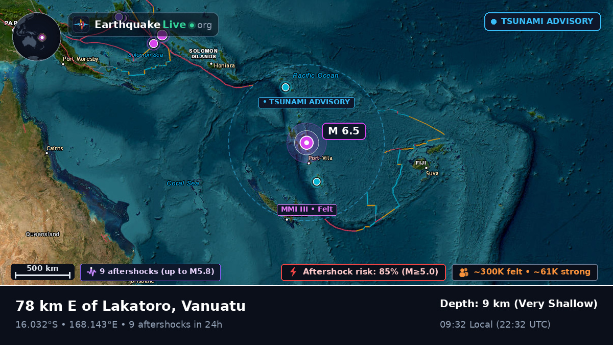 Off the coast of Port Vila, Vanuatu