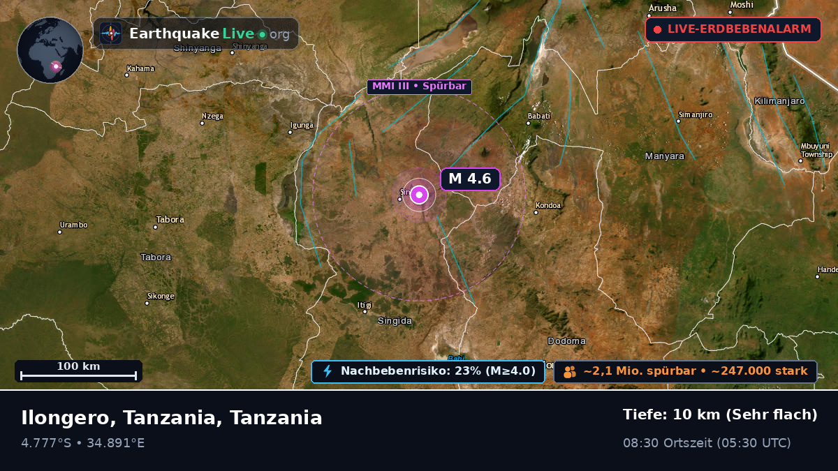 Singida, Tanzania