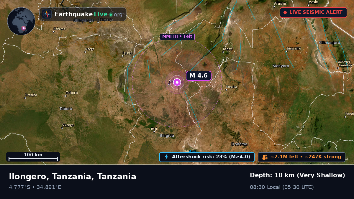Singida, Tanzania