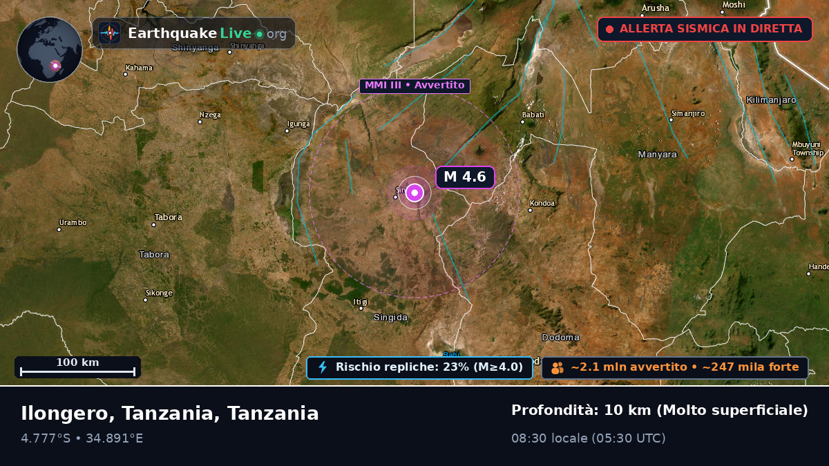 Singida, Tanzania