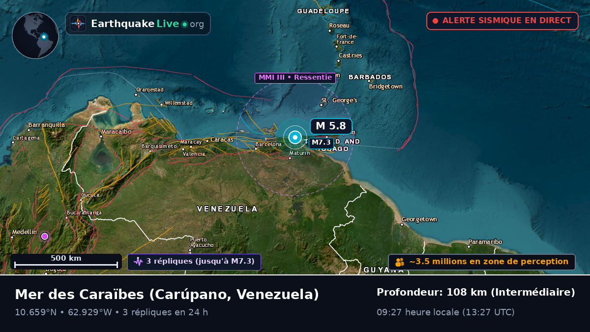 Mer des Caraïbes (Venezuela)