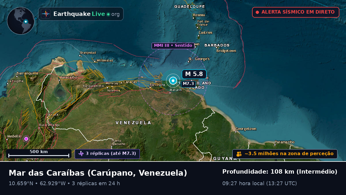 Mar das Caraíbas (Venezuela)