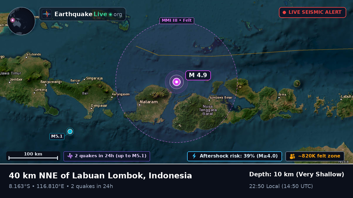 Off the coast of Mataram, Indonesia