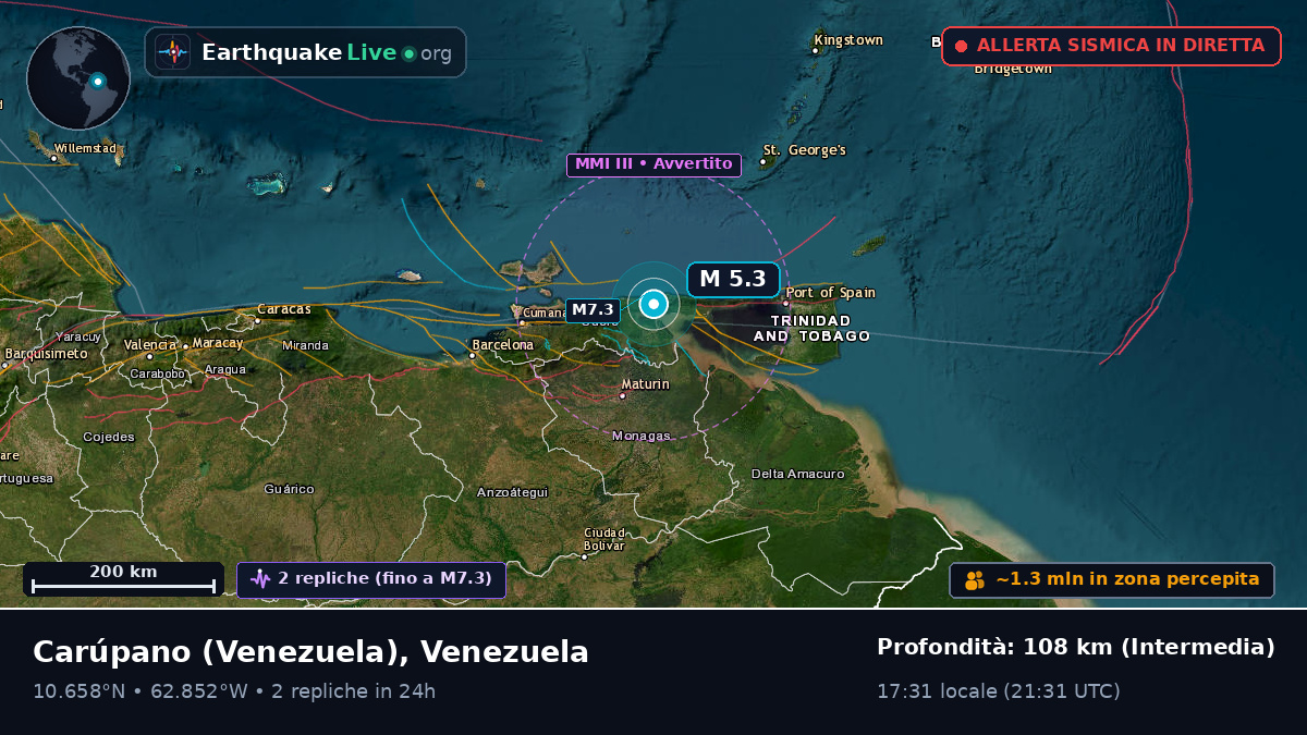 Sucre, Venezuela
