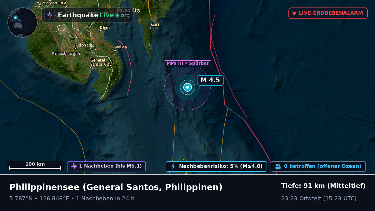 Philippinensee (Philippinen)
