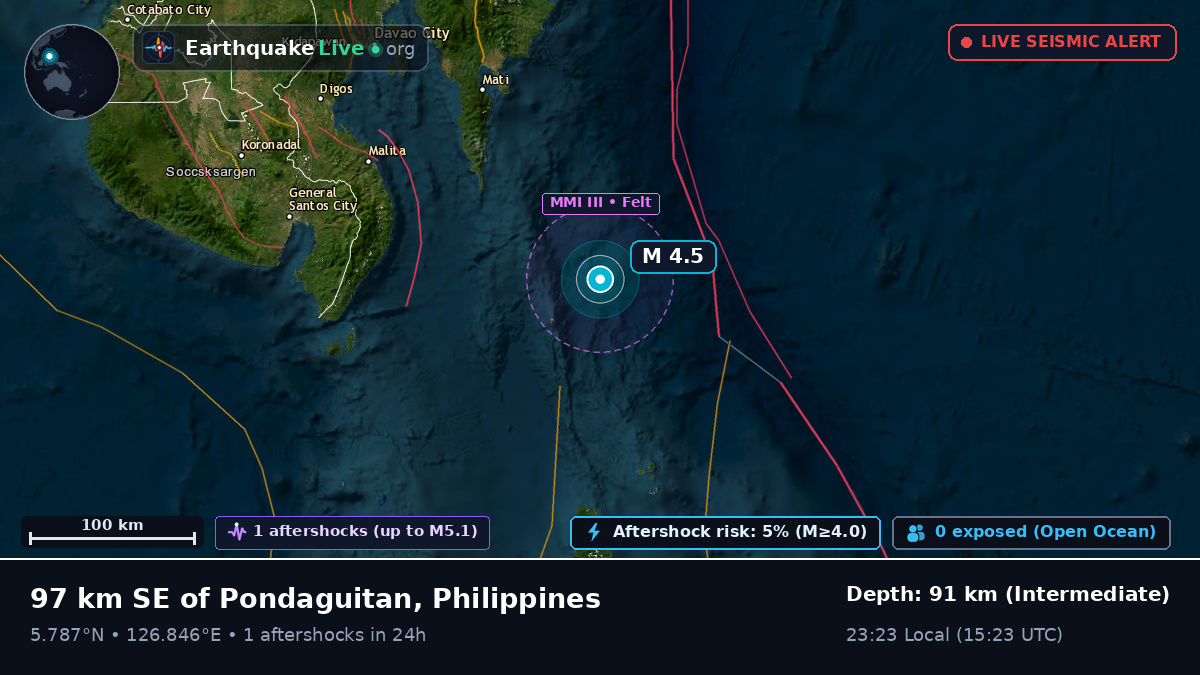 Philippine Sea (Philippines)