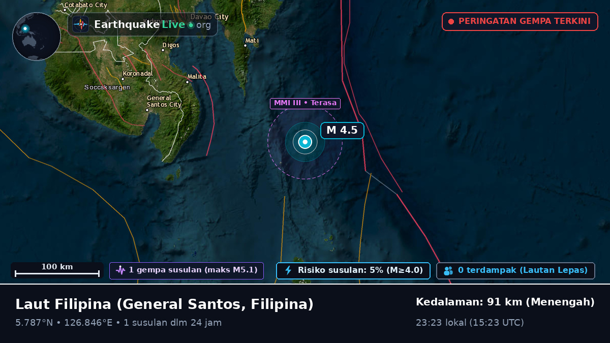 Laut Filipina (Filipina)