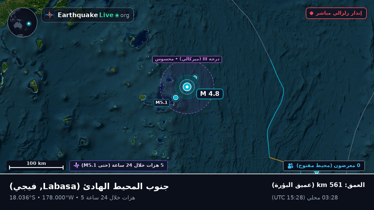 جنوب المحيط الهادئ (فيجي)