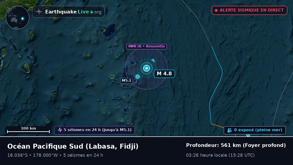 Océan Pacifique Sud (Fidji)