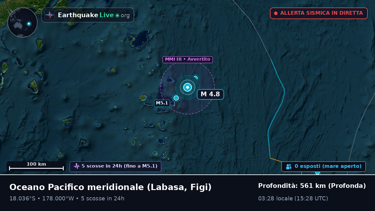 Oceano Pacifico meridionale (Figi)