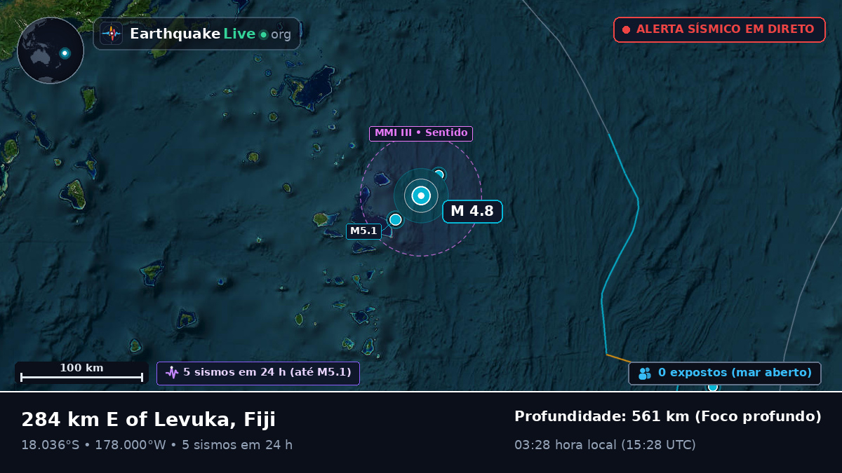 Oceano Pacífico Sul (Fiji)