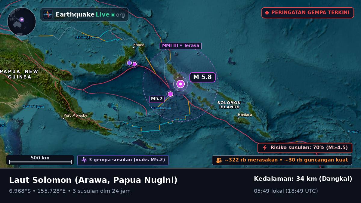Laut Solomon (Papua Nugini)