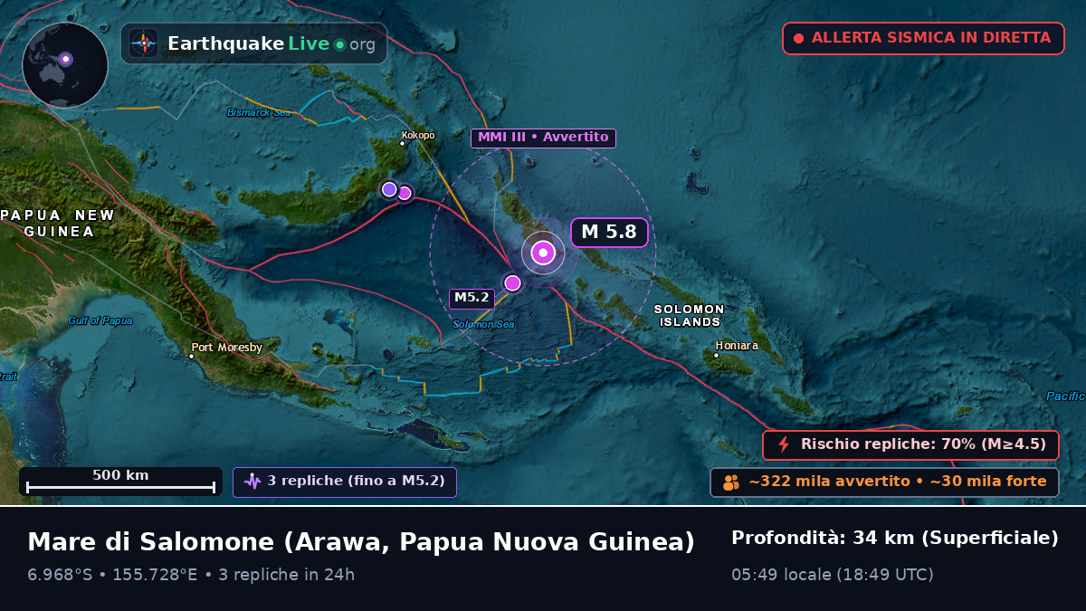 Mare di Salomone (Papua Nuova Guinea)