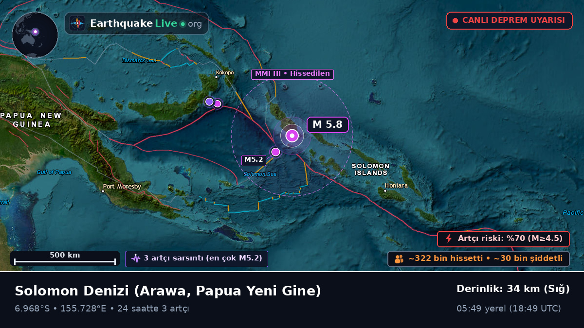 Solomon Denizi (Papua Yeni Gine)