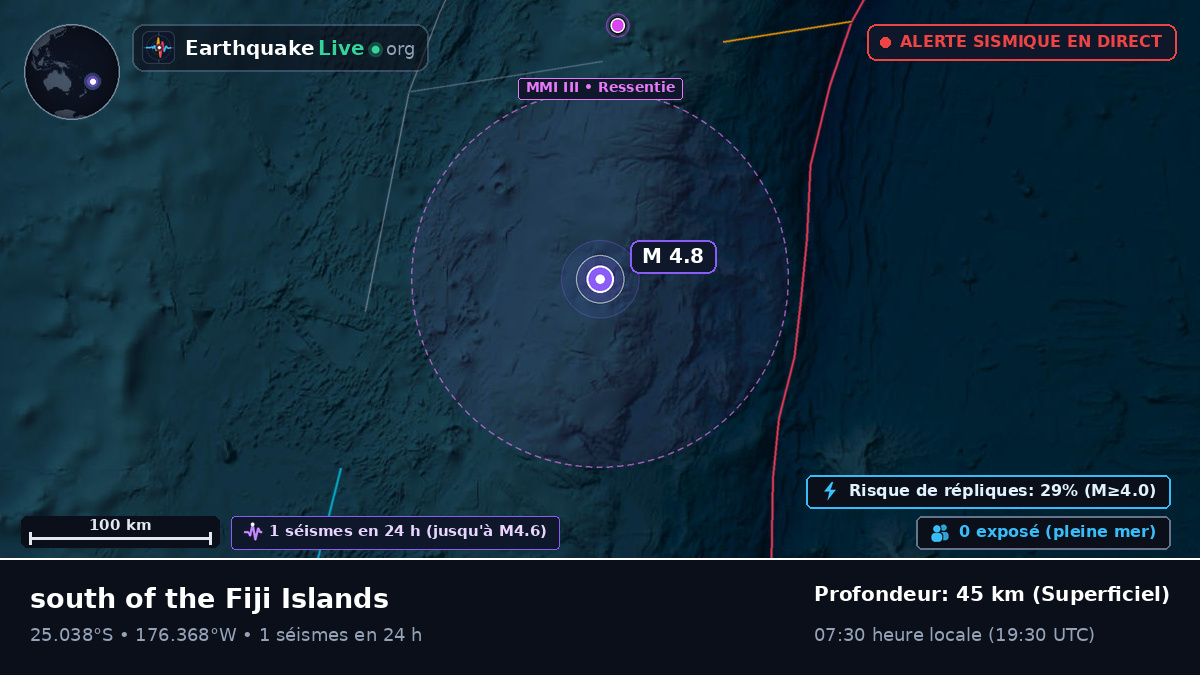 Océan Pacifique Sud (Tonga)