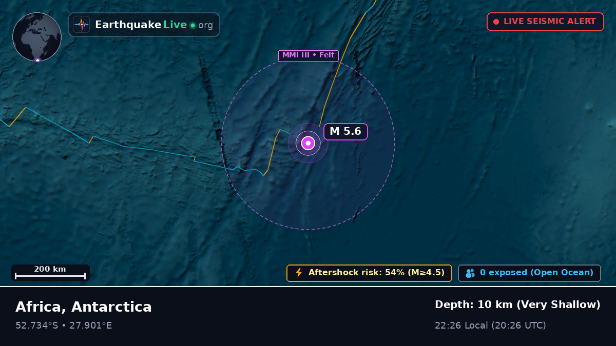 Indian Ocean (Antarctica)