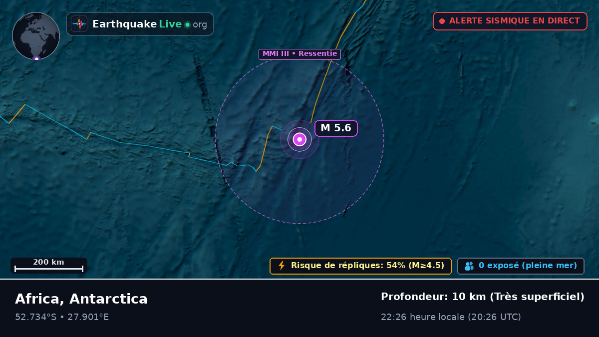Océan Indien (Antarctica)