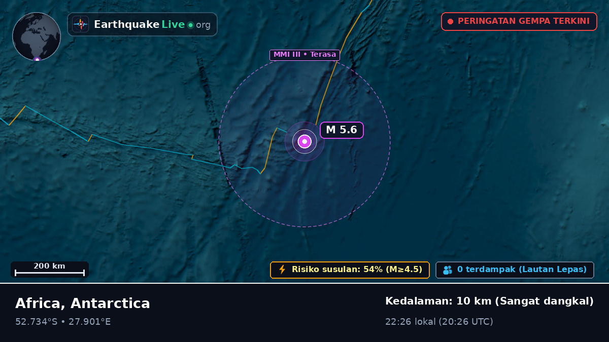 Samudra Hindia (Antarctica)