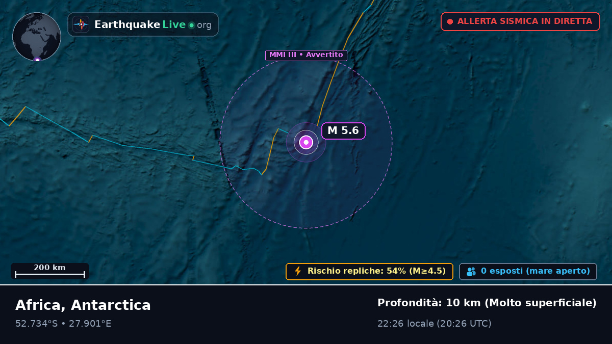 Oceano Indiano (Antarctica)