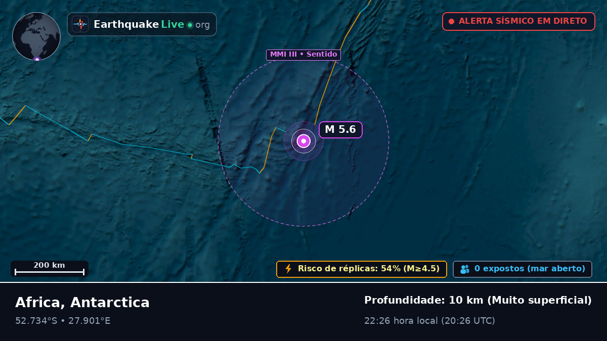 Oceano Índico (Antarctica)