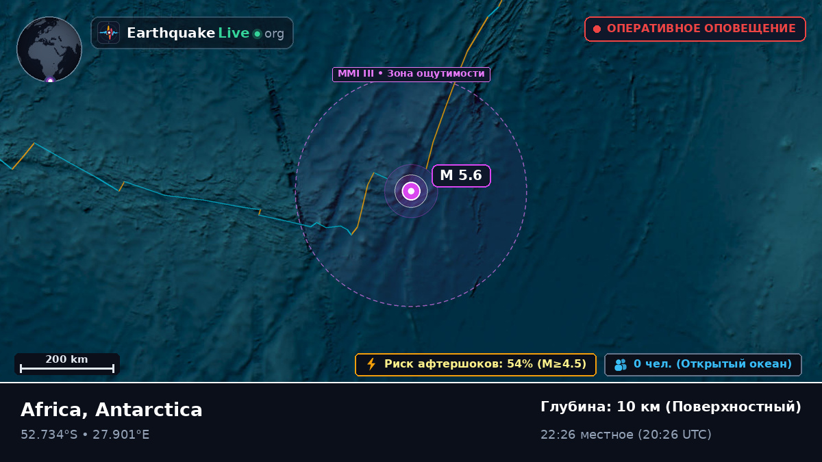 Индийский океан (Antarctica)