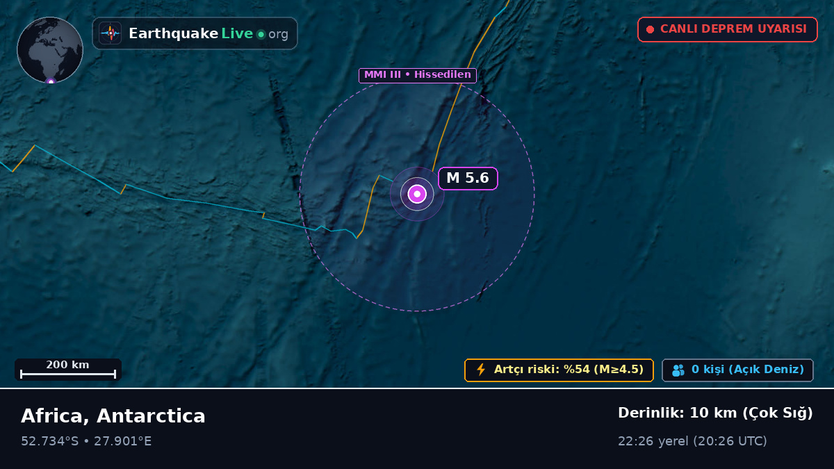 Hint Okyanusu (Antarctica)