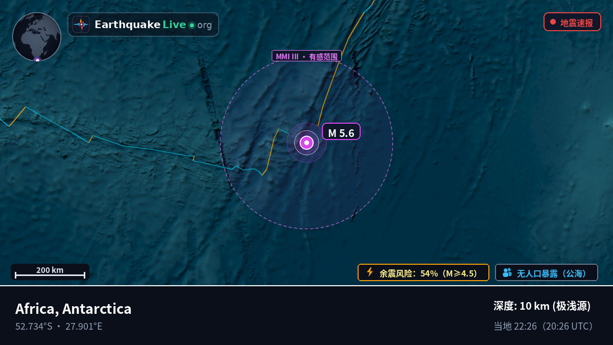印度洋 (Antarctica)