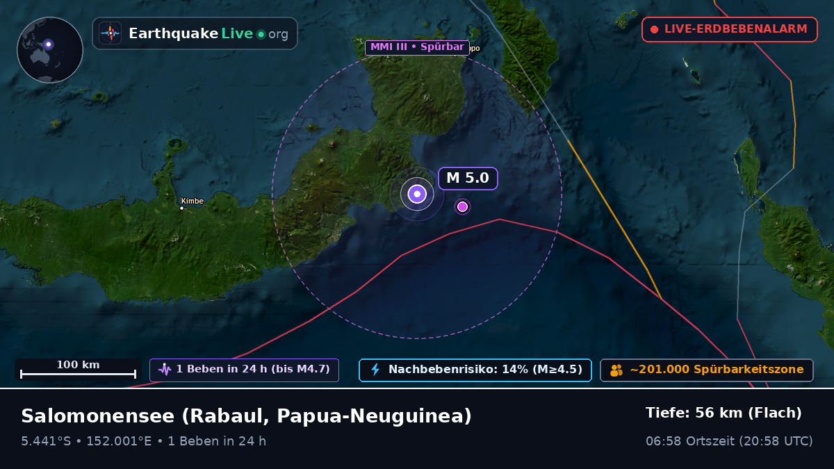 Salomonensee (Papua-Neuguinea)