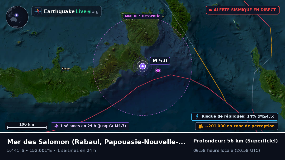 Mer des Salomon (Papouasie-Nouvelle-Guinée)