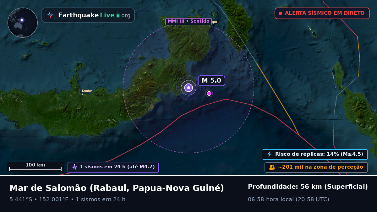 Mar de Salomão (Papua-Nova Guiné)