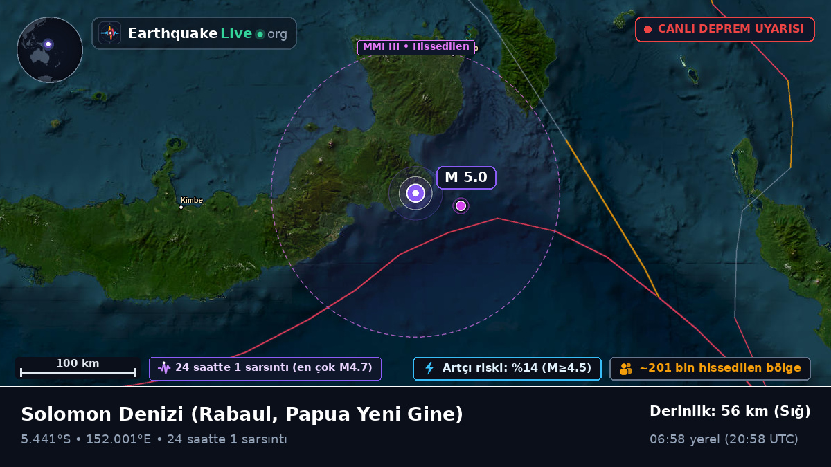 Solomon Denizi (Papua Yeni Gine)