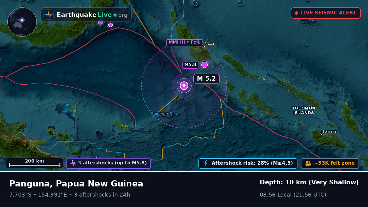 Solomon Sea (Papua New Guinea)