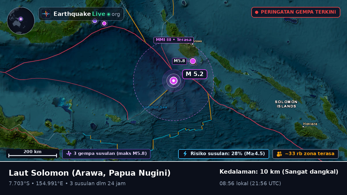 Laut Solomon (Papua Nugini)