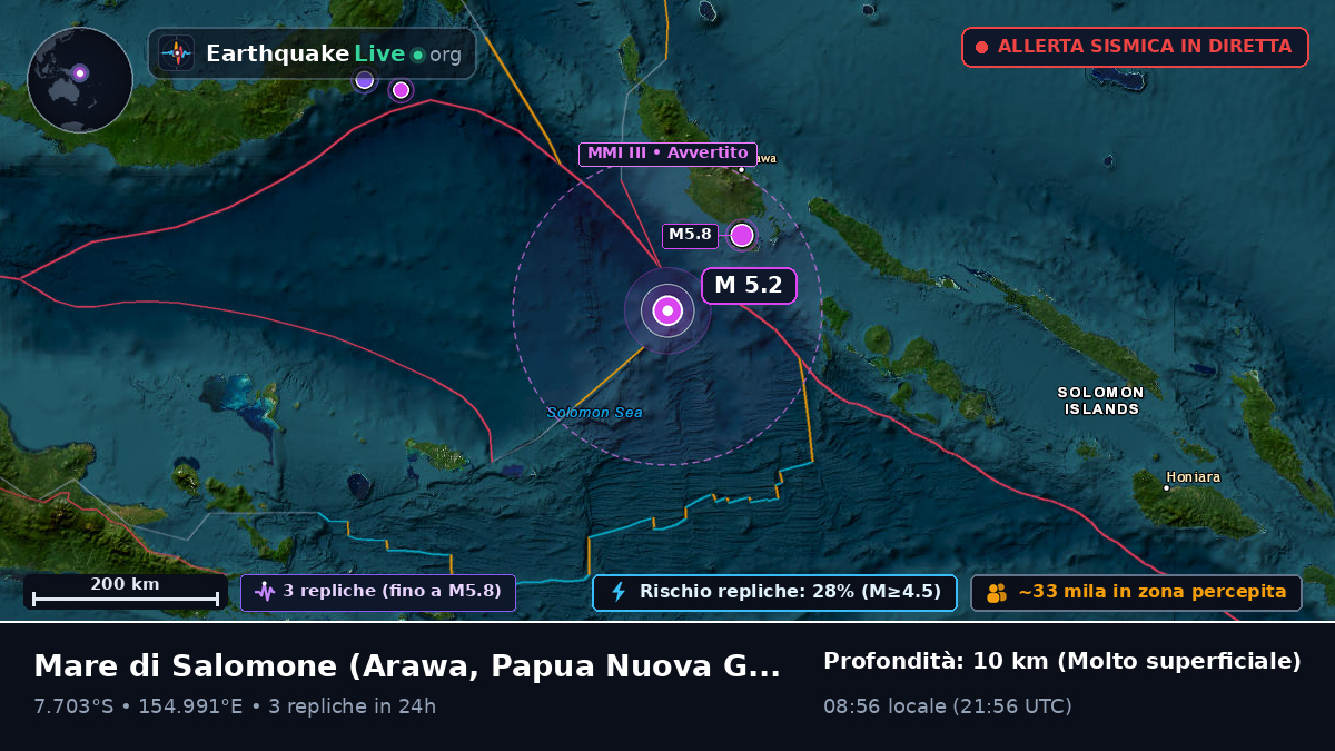 Mare di Salomone (Papua Nuova Guinea)