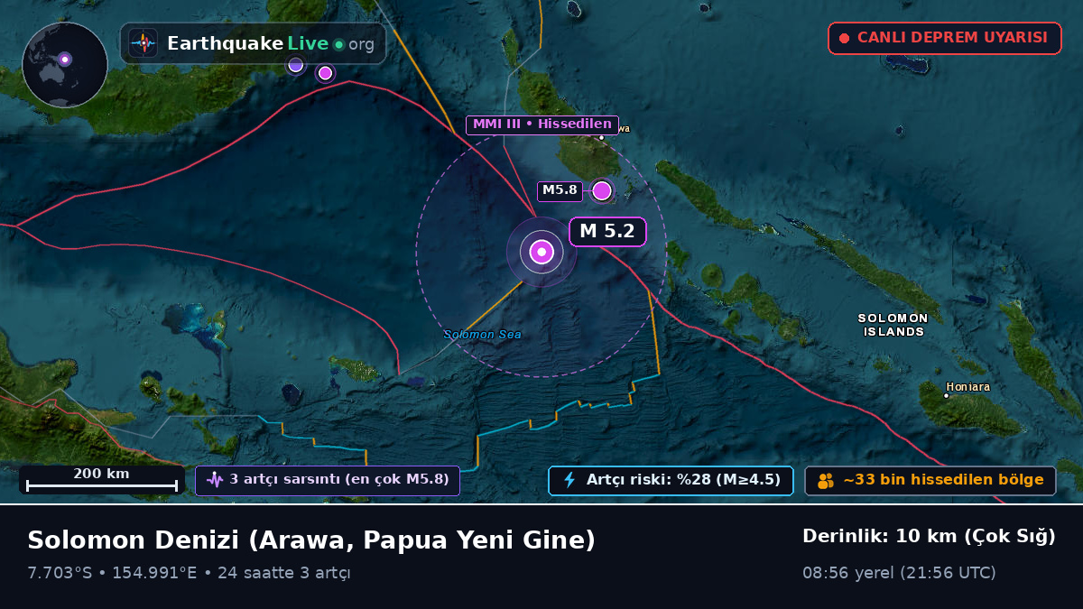 Solomon Denizi (Papua Yeni Gine)