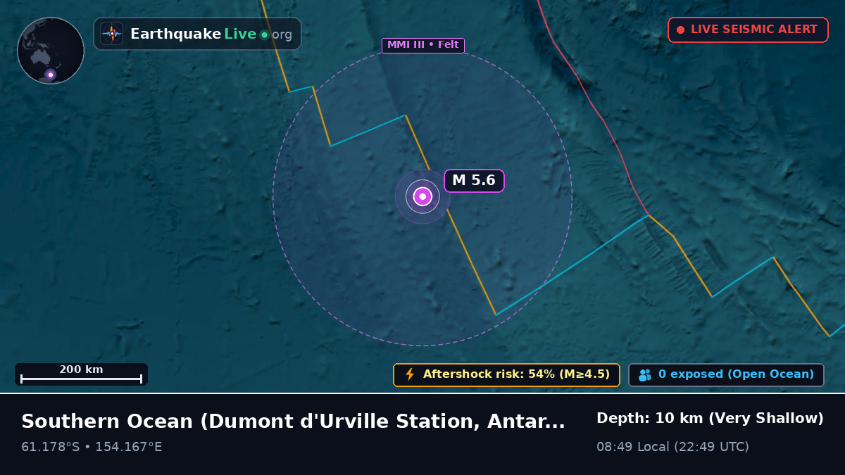 Southern Ocean (Antarctica)