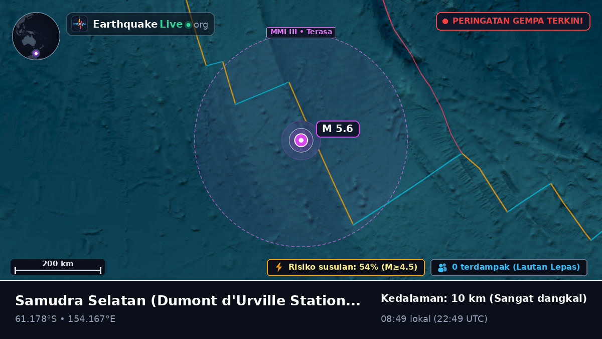 Samudra Selatan (Antarctica)