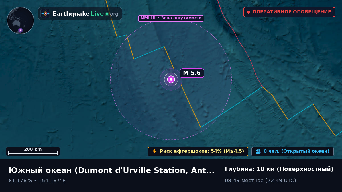 Южный океан (Antarctica)