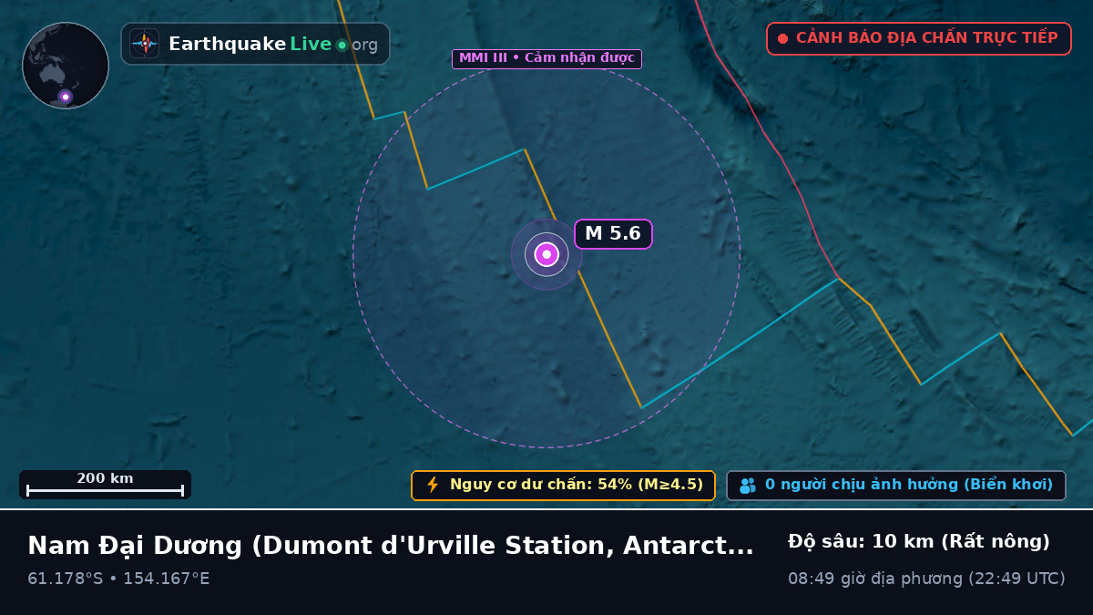 Nam Đại Dương (Antarctica)