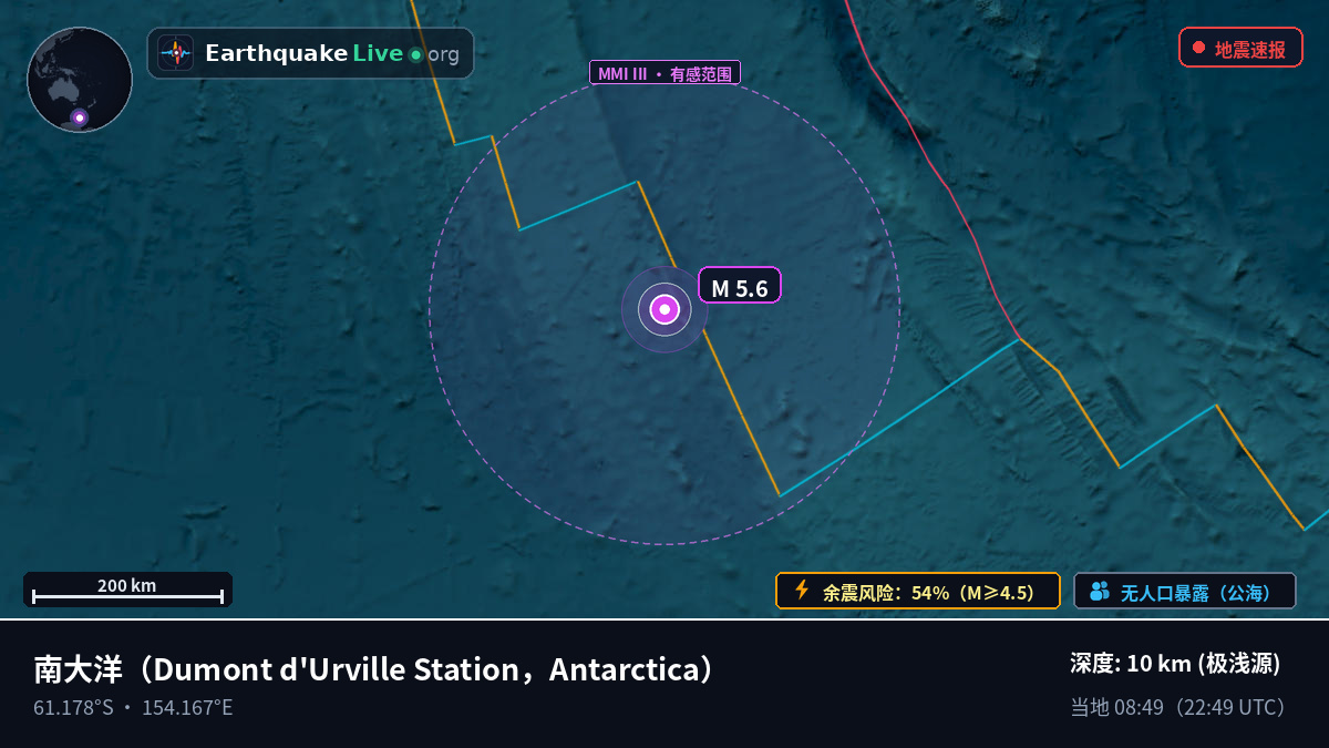 南大洋 (Antarctica)