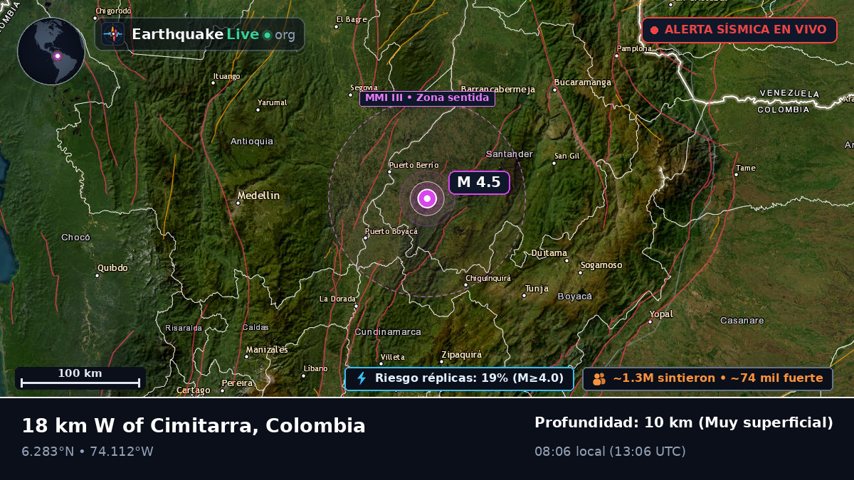 Santander, Colombia