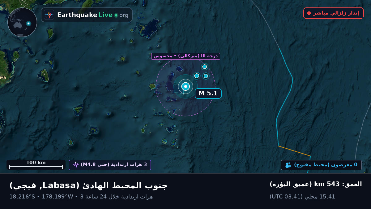 جنوب المحيط الهادئ (فيجي)